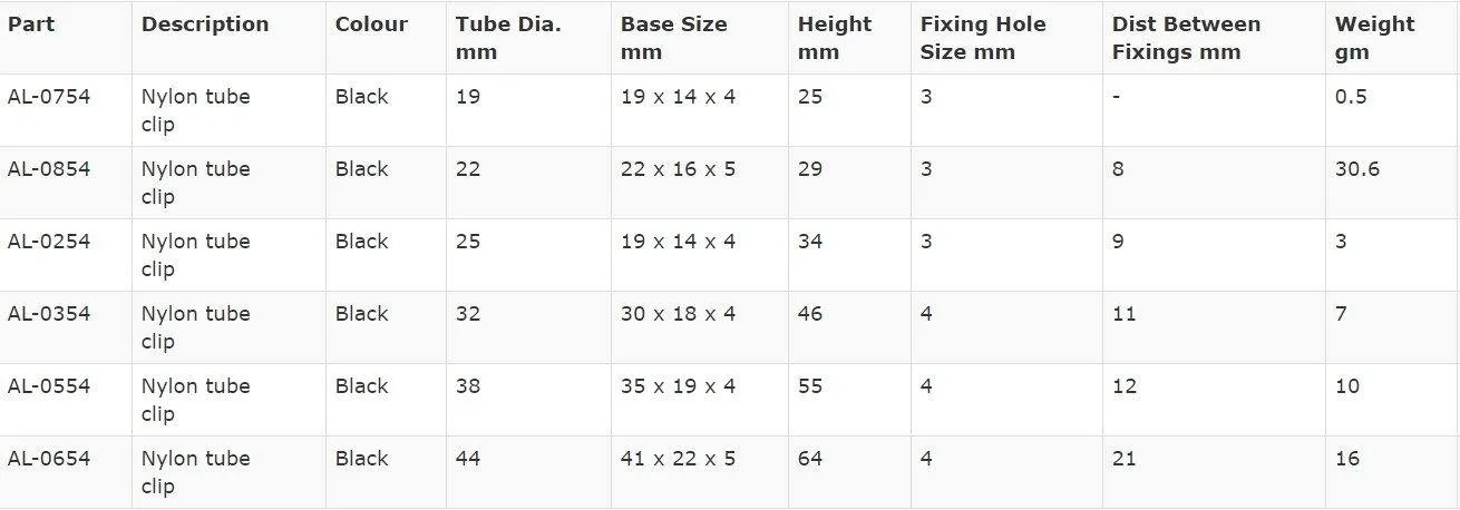 Allen Nylon Tidy clips